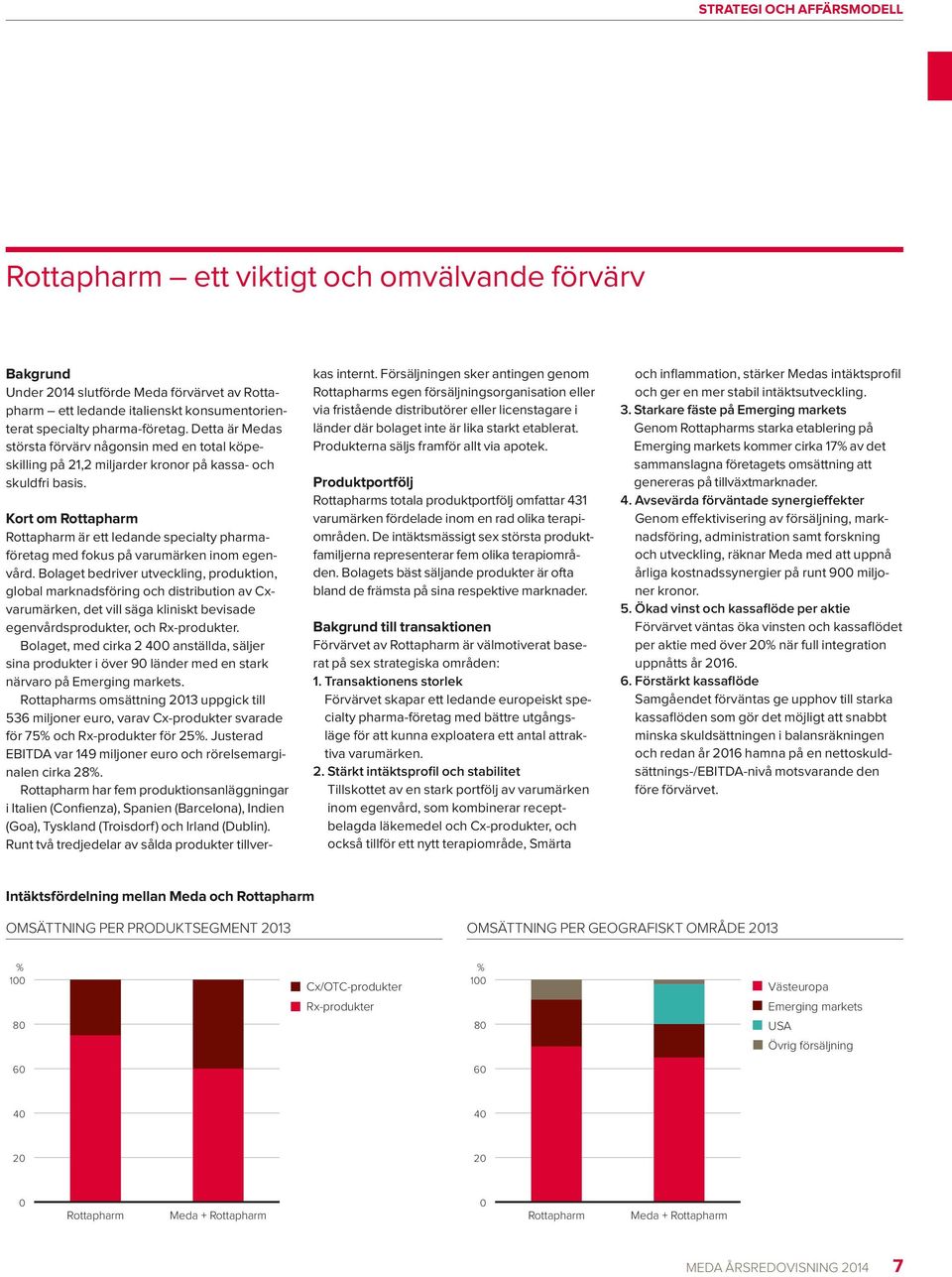 Kort om Rottapharm Rottapharm är ett ledande specialty pharmaföretag med fokus på varumärken inom egenvård.