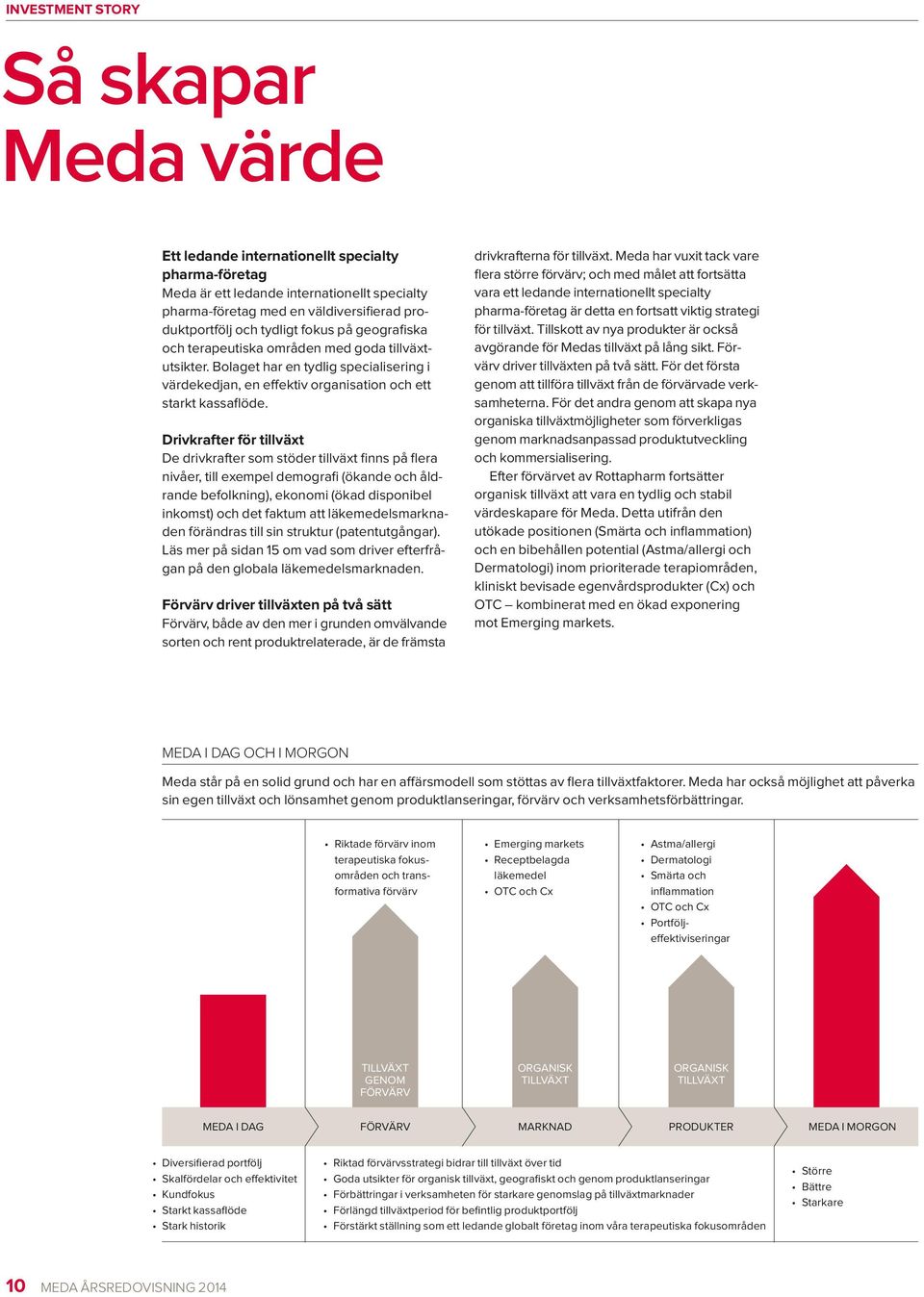 Drivkrafter för tillväxt De drivkrafter som stöder tillväxt finns på flera nivåer, till exempel demografi (ökande och åldrande befolkning), ekonomi (ökad disponibel inkomst) och det faktum att