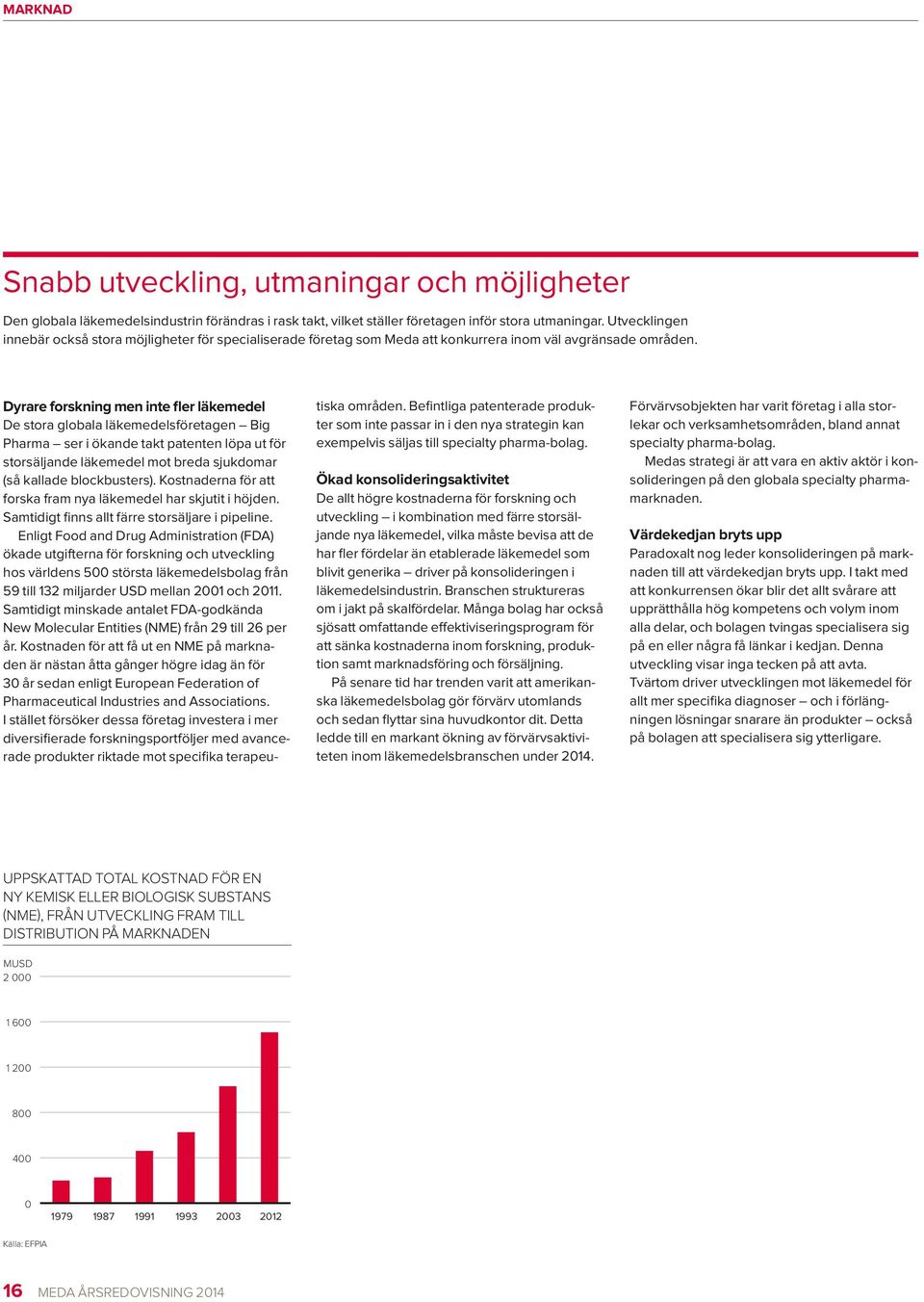 Dyrare forskning men inte fler läkemedel De stora globala läkemedelsföretagen Big Pharma ser i ökande takt patenten löpa ut för storsäljande läkemedel mot breda sjukdomar (så kallade blockbusters).