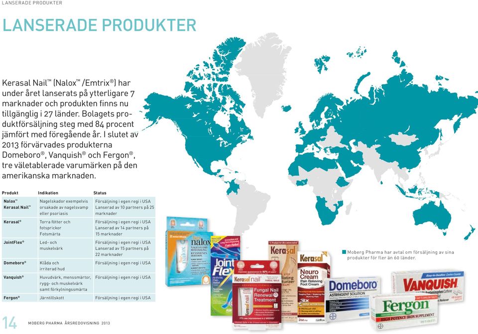 I slutet av 2013 förvärvades produkterna Domeboro, Vanquish och Fergon, tre väletablerade varumärken på den amerikanska marknaden.