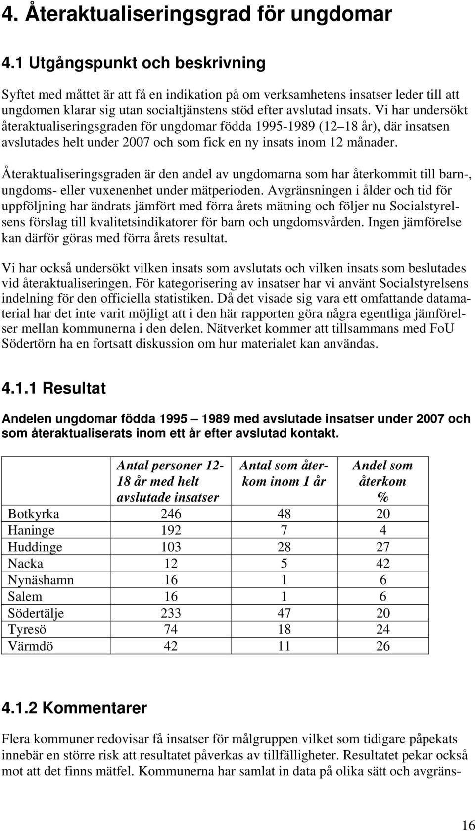 Vi har undersökt återaktualiseringsgraden för ungdomar födda 1995-1989 (12 18 år), där insatsen avslutades helt under 2007 och som fick en ny insats inom 12 månader.