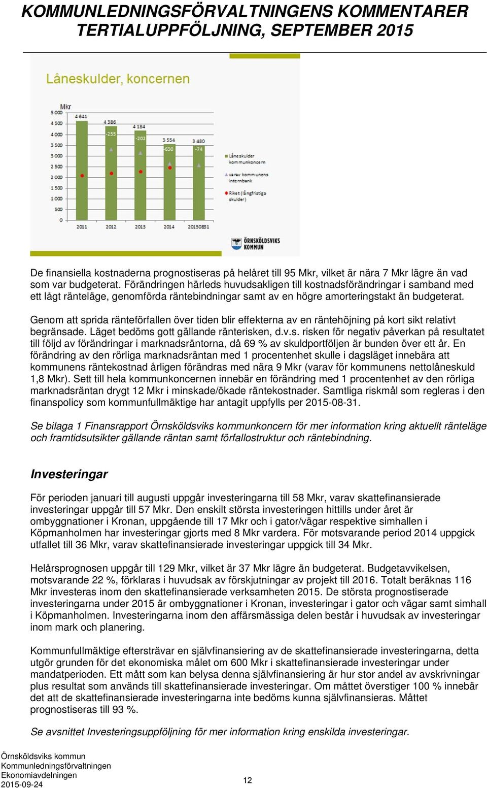 Genom att sprida ränteförfallen över tiden blir effekterna av en räntehöjning på kort sikt relativt begränsade. Läget bedöms gott gällande ränterisken, d.v.s. risken för negativ påverkan på resultatet till följd av förändringar i marknadsräntorna, då 69 % av skuldportföljen är bunden över ett år.