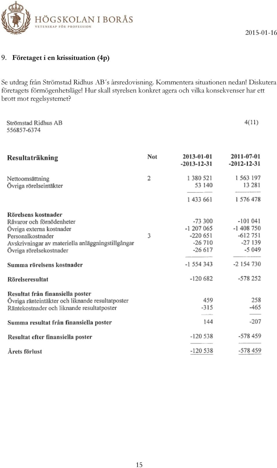 Diskutera företagets förmögenhetsläge!