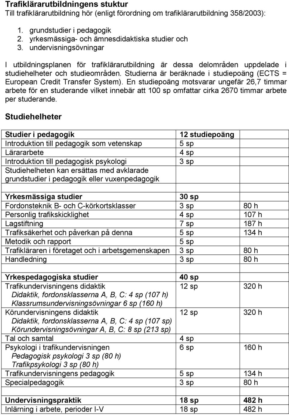 Studierna är beräknade i studiepoäng (ECTS = European Credit Transfer System).