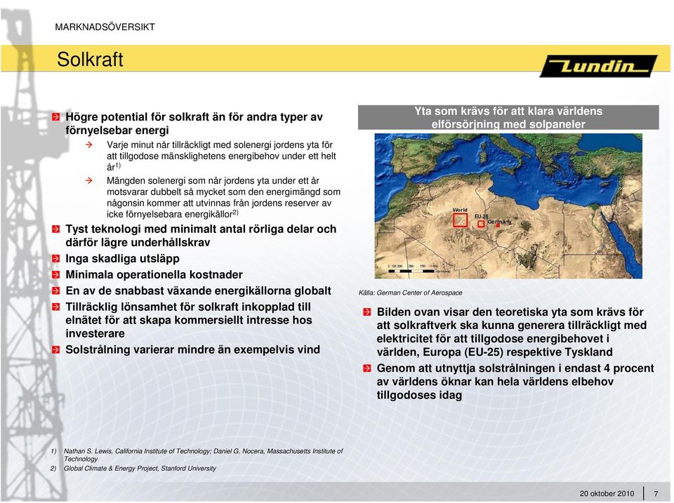 energikällor 2) Tyst teknologi med minimalt antal rörliga delar och därför lägre underhållskrav Inga skadliga utsläpp Minimala operationella kostnader En av de snabbast växande energikällorna globalt