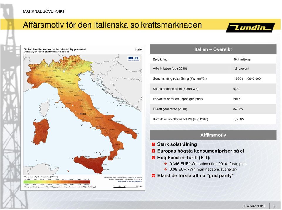 genererad (2010) 84 GW Kumulativ installerad sol-pv (aug 2010) 1,5 GW Affärsmotiv Stark solstrålning Europas högsta konsumentpriser på el Hög