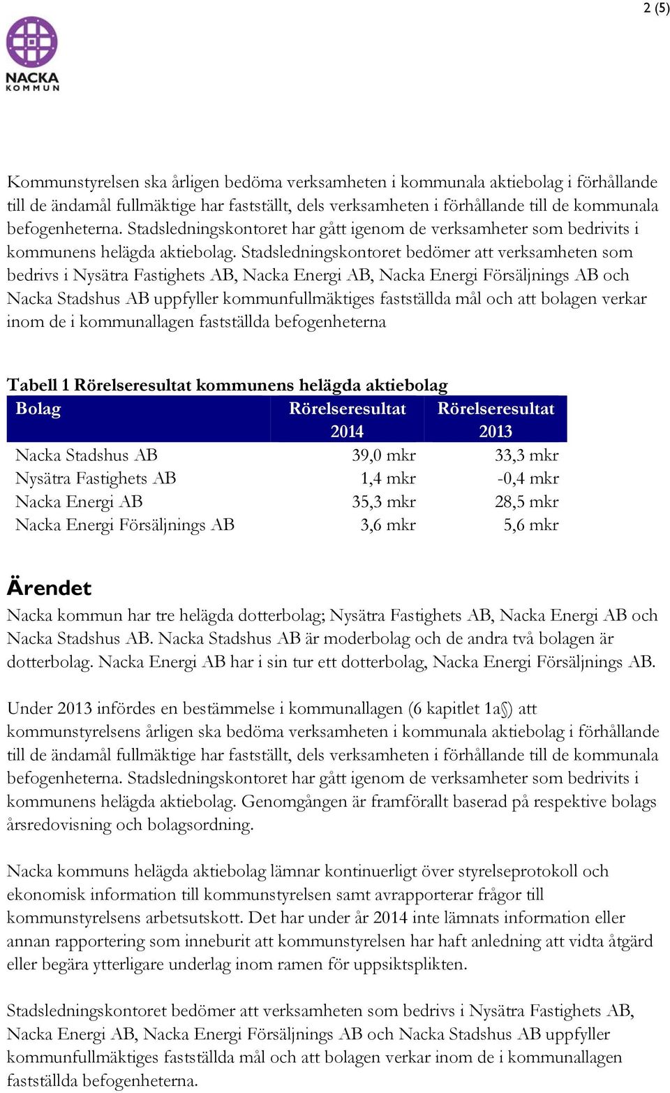 Stadsledningskontoret bedömer att verksamheten som bedrivs i Nysätra Fastighets AB, Nacka Energi AB, Nacka Energi Försäljnings AB och Nacka Stadshus AB uppfyller kommunfullmäktiges fastställda mål