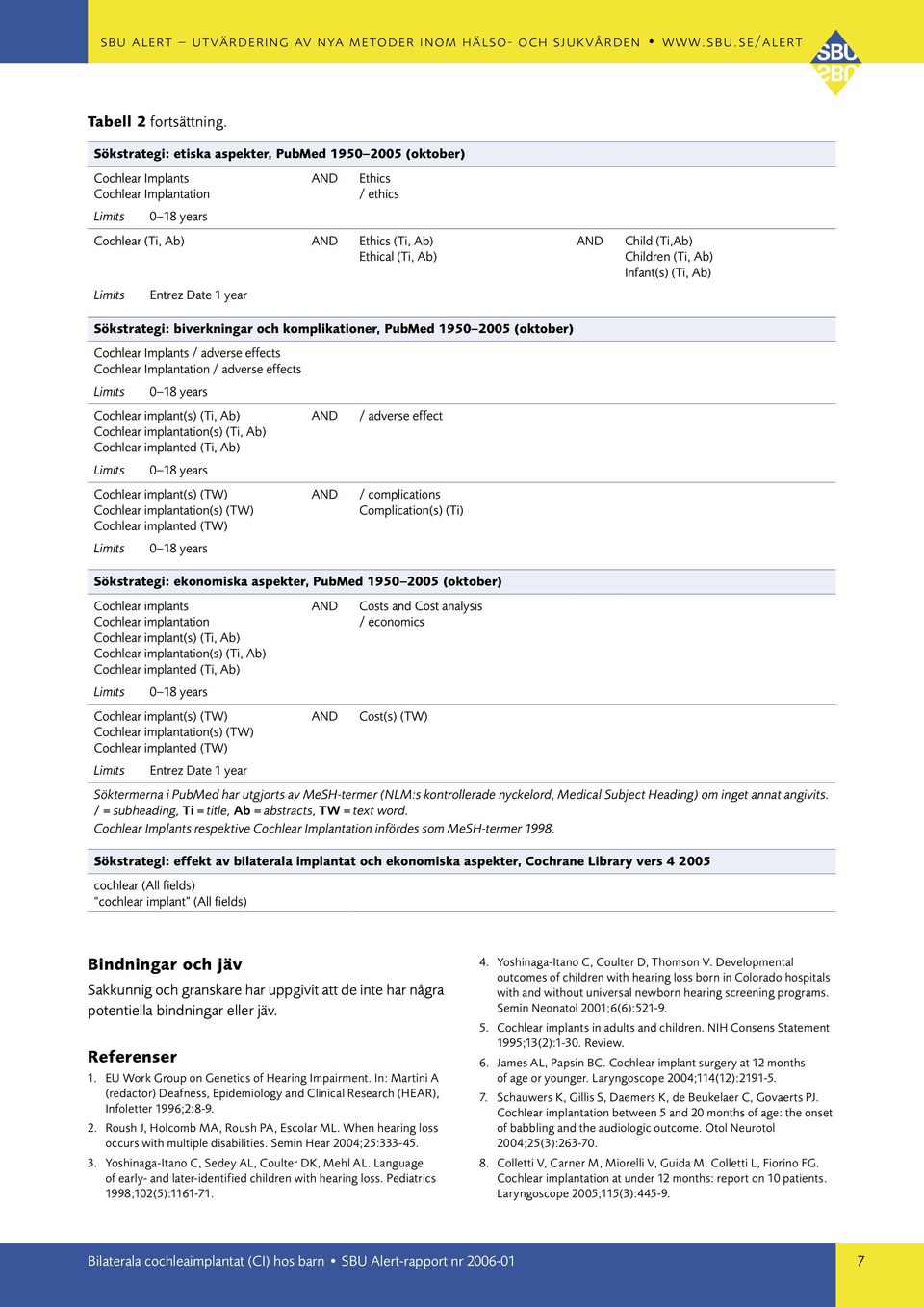 Children (Ti, Ab) Infant(s) (Ti, Ab) Sökstrategi: biverkningar och komplikationer, PubMed 1950 2005 (oktober) Cochlear Implants / adverse effects Cochlear Implantation / adverse effects Cochlear