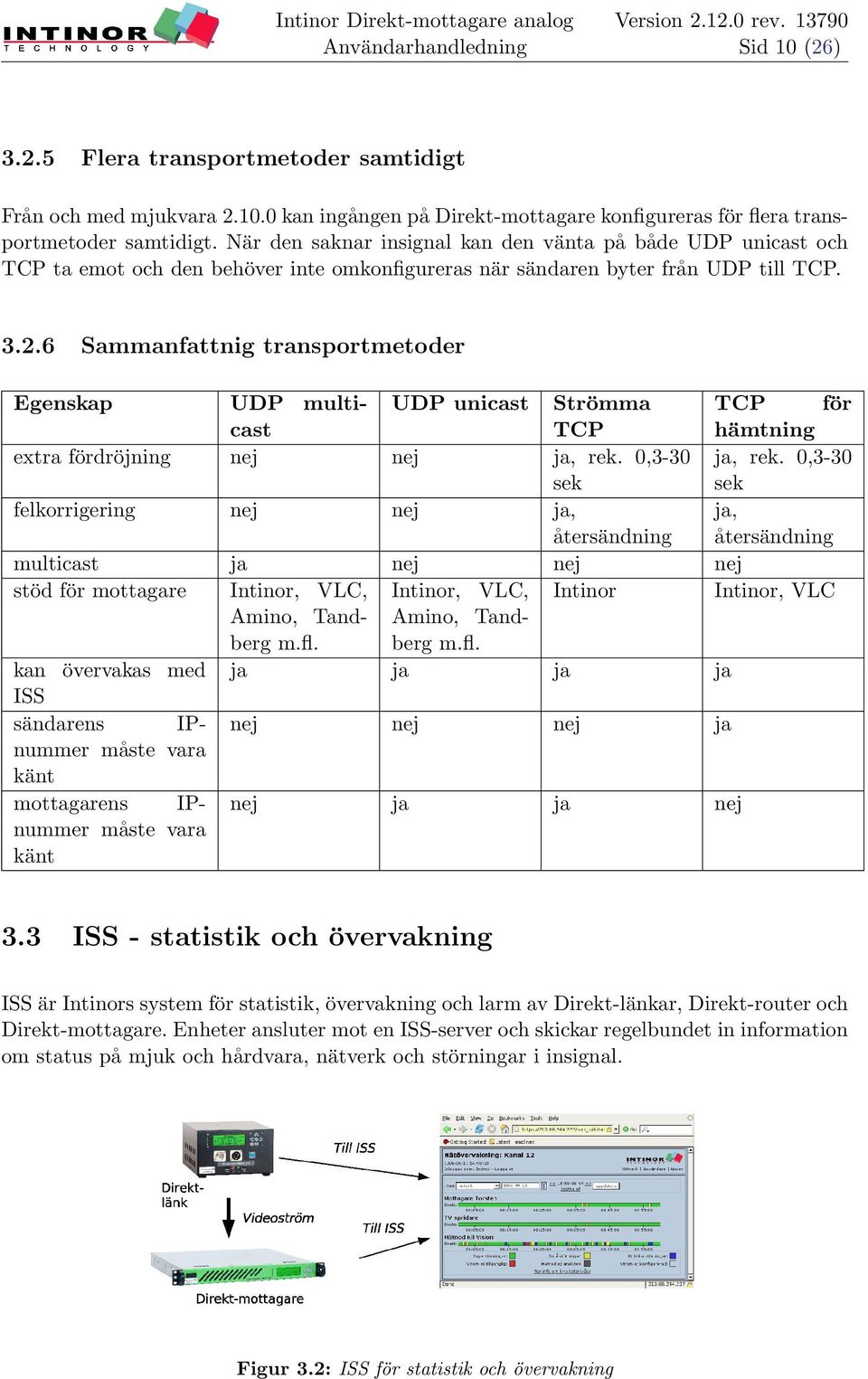 6 Sammanfattnig transportmetoder Egenskap UDP multicast UDP unicast Strömma TCP för TCP hämtning extra fördröjning nej nej ja, rek. 0,3-30 sek ja, rek.