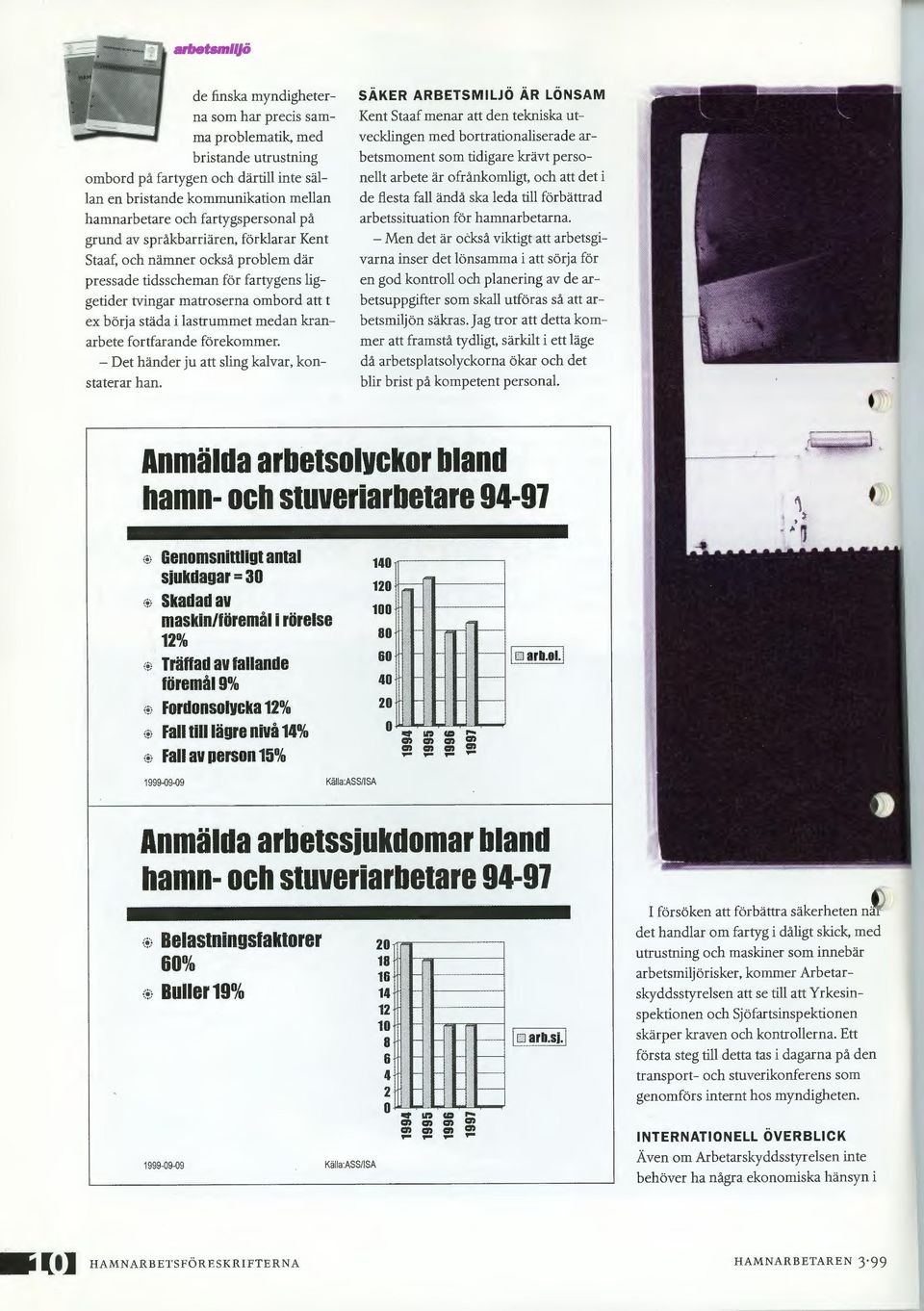 lastrummet medan kranarbete fortfarande förekommer. - Det händer ju att sling kalvar, konstaterar han.