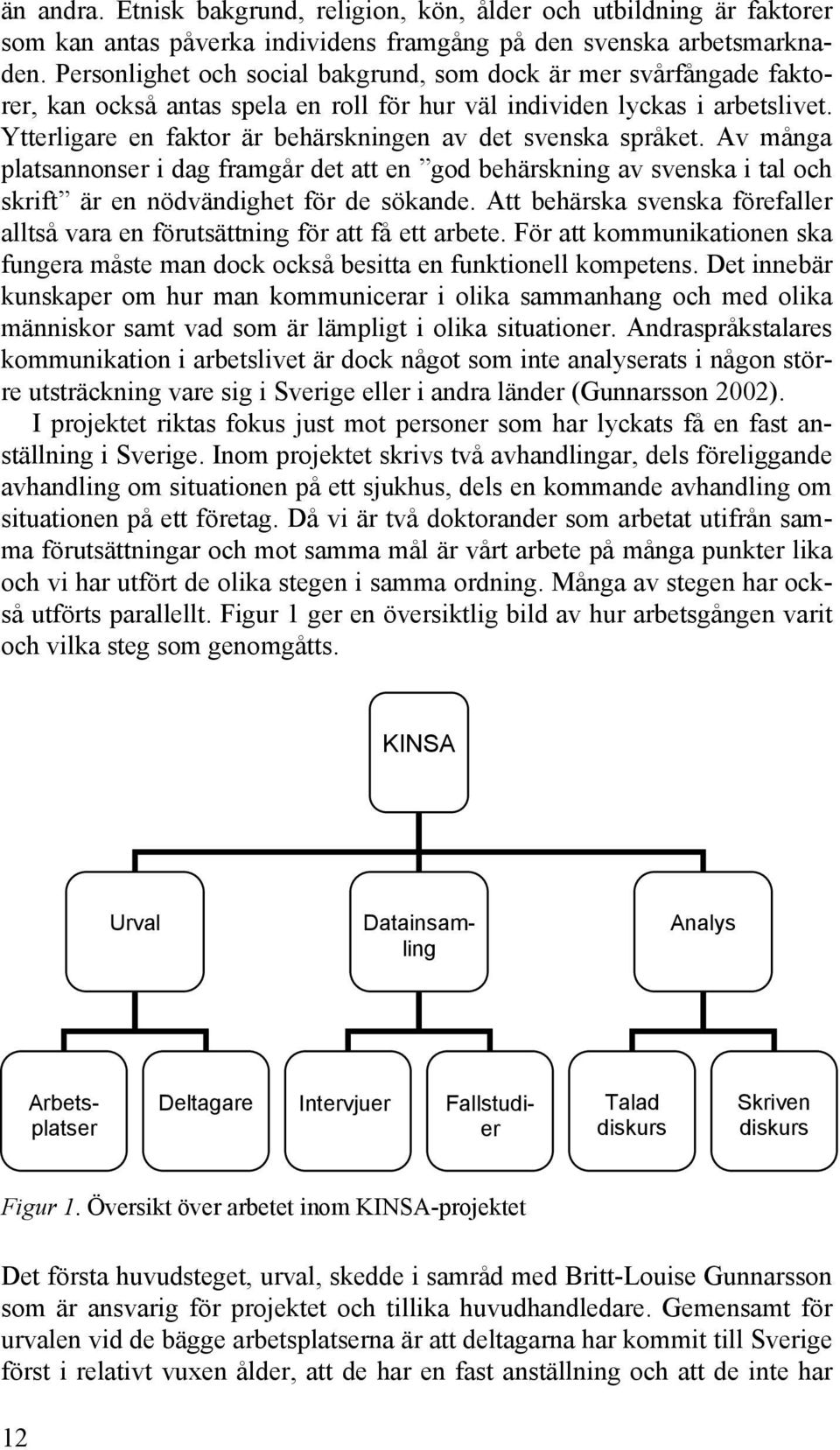 Ytterligare en faktor är behärskningen av det svenska språket. Av många platsannonser i dag framgår det att en god behärskning av svenska i tal och skrift är en nödvändighet för de sökande.