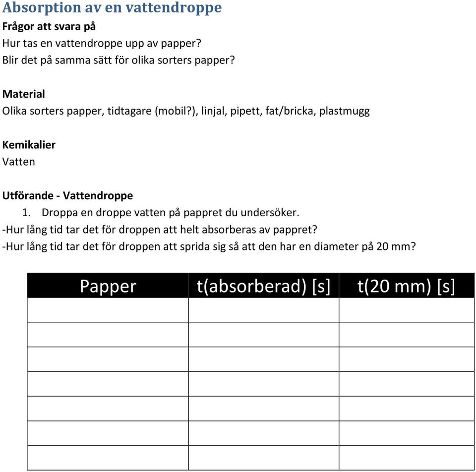 ), linjal, pipett, fat/bricka, plastmugg Kemikalier Vatten Utförande - Vattendroppe 1.