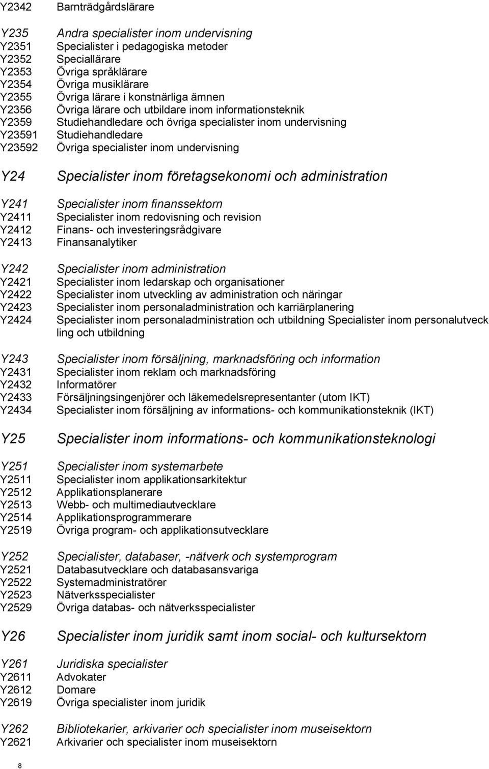 musiklärare Övriga lärare i konstnärliga ämnen Övriga lärare och utbildare inom informationsteknik Studiehandledare och övriga specialister inom undervisning Studiehandledare Övriga specialister inom