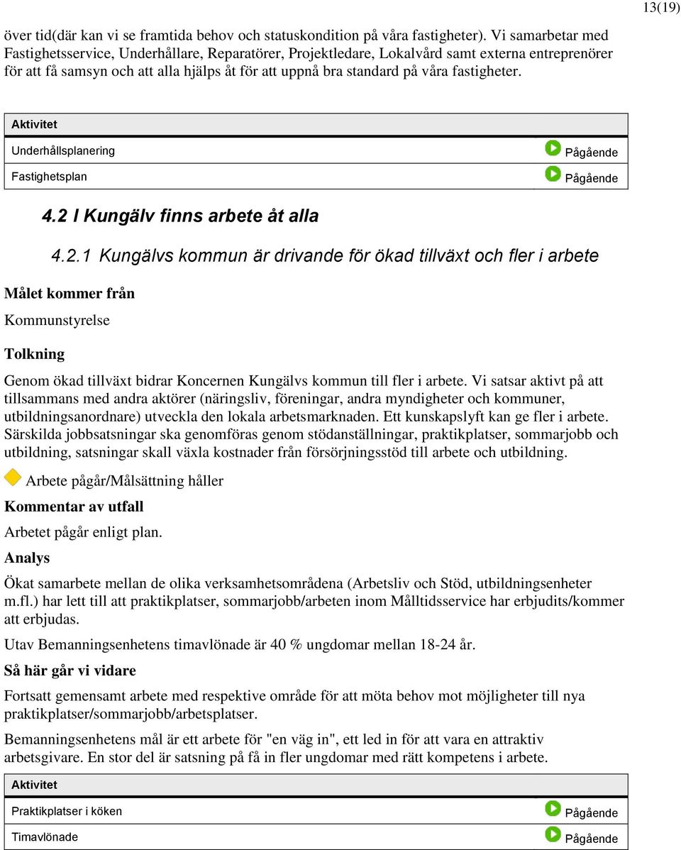 fastigheter. Aktivitet Underhållsplanering Fastighetsplan 4.2 