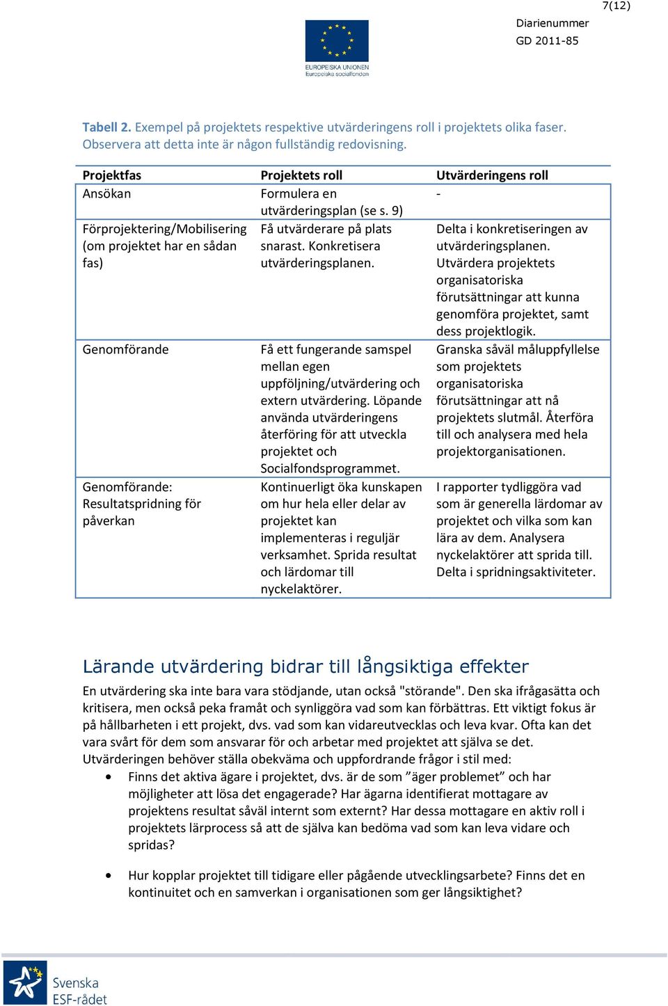 Konkretisera utvärderingsplanen. Delta i konkretiseringen av utvärderingsplanen. Utvärdera projektets organisatoriska förutsättningar att kunna genomföra projektet, samt dess projektlogik.