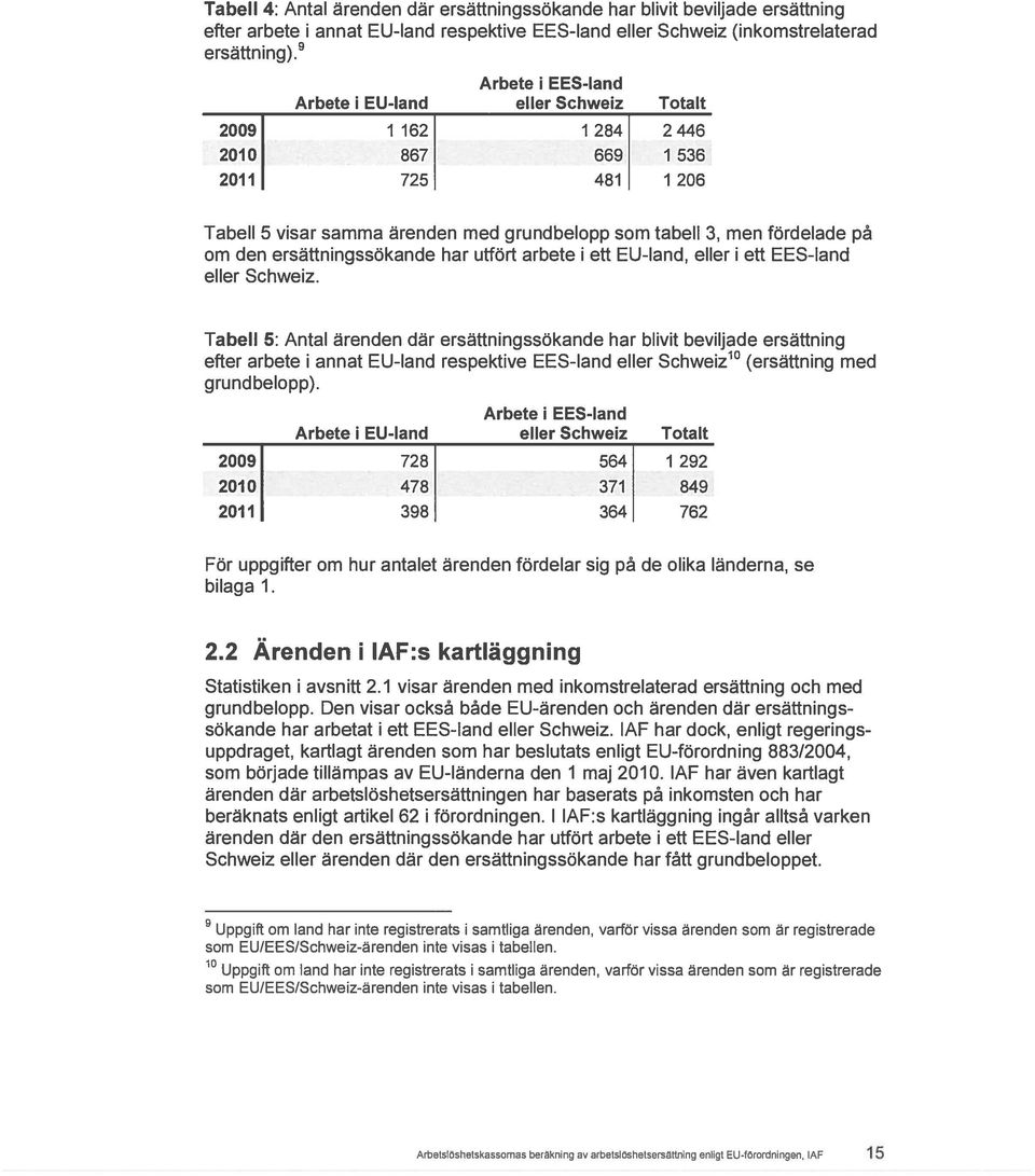 fördelade på om den ersättningssökande har utfört arbete i ett EU-land, eller i ell EES-land eller Schweiz.