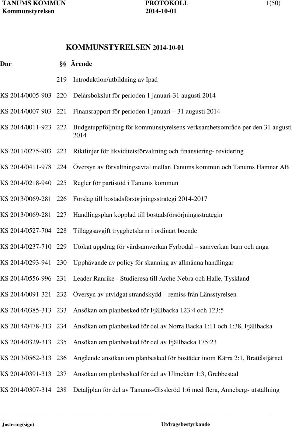 223 Riktlinjer för likviditetsförvaltning och finansiering- revidering KS 2014/0411-978 224 Översyn av förvaltningsavtal mellan Tanums kommun och Tanums Hamnar AB KS 2014/0218-940 225 Regler för