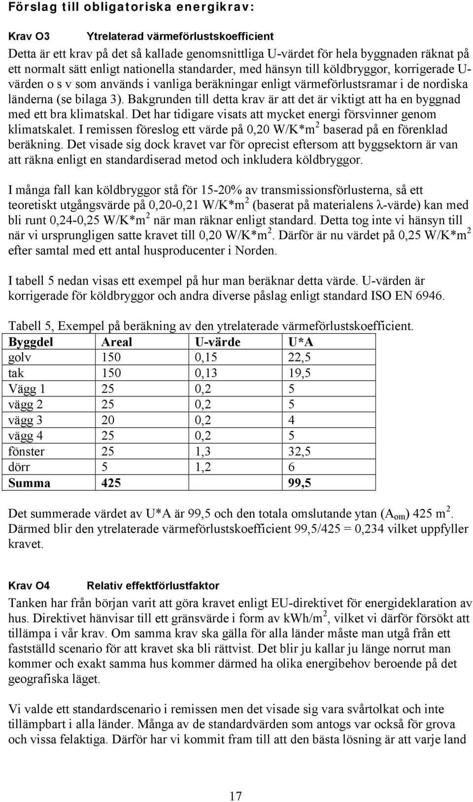 Bakgrunden till detta krav är att det är viktigt att ha en byggnad med ett bra klimatskal. Det har tidigare visats att mycket energi försvinner genom klimatskalet.