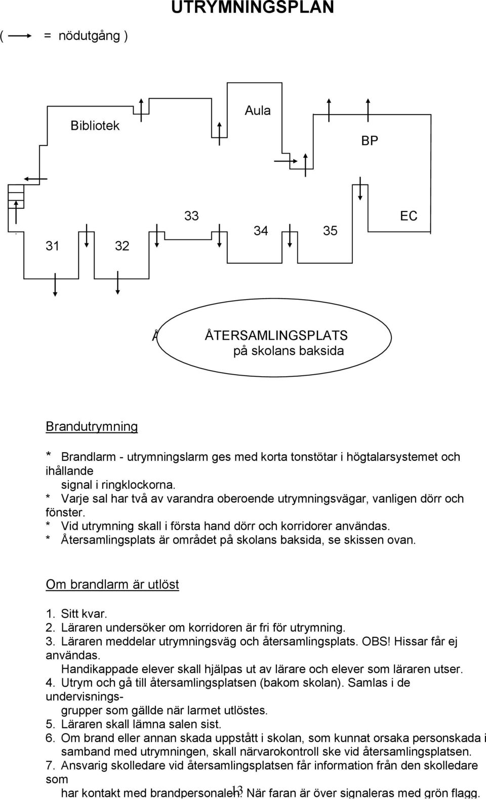 * Vid utrymning skall i första hand dörr och korridorer användas. * Återsamlingsplats är området på skolans baksida, se skissen ovan. Om brandlarm är utlöst 1. Sitt kvar. 2.