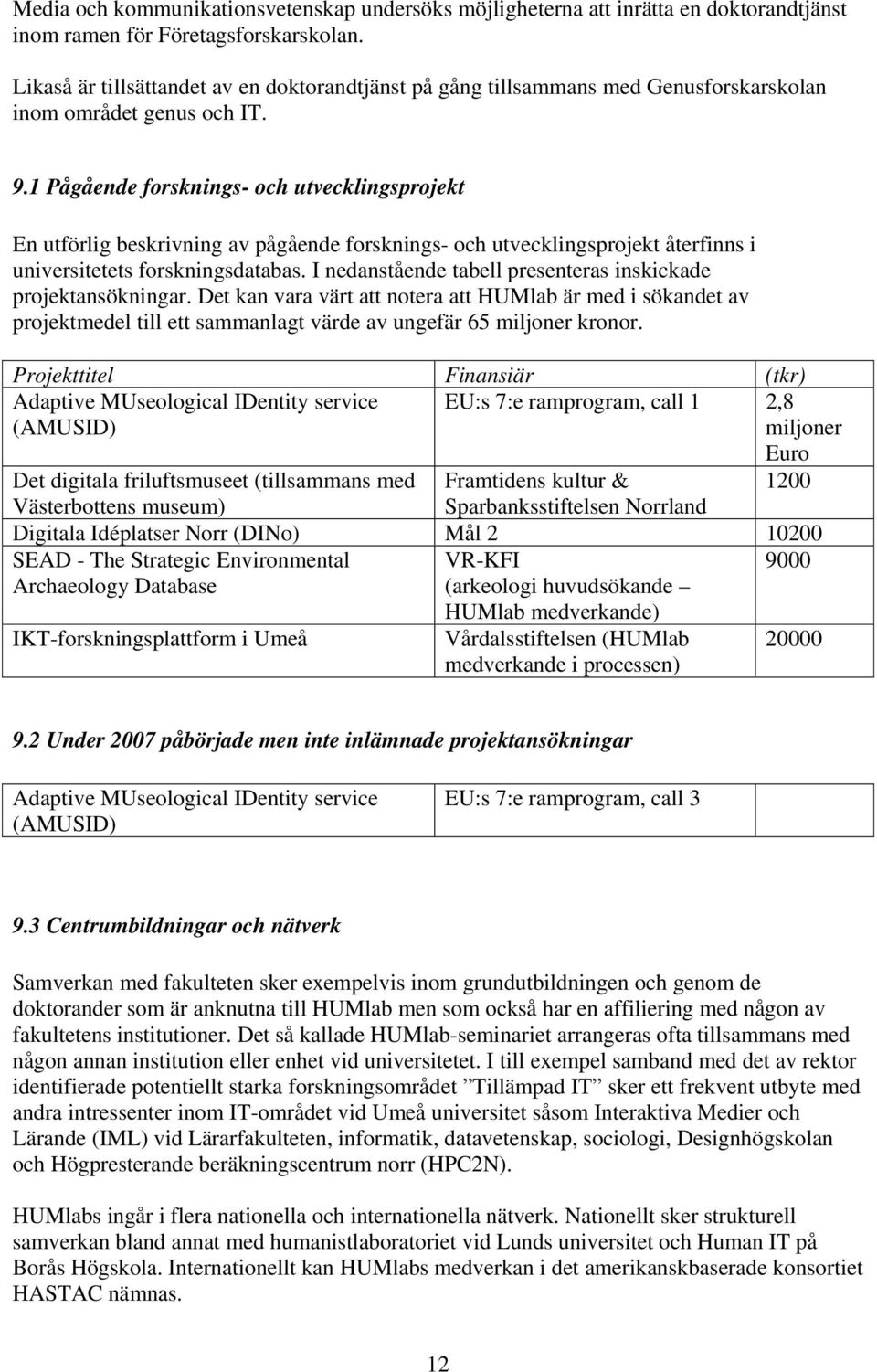 1 Pågående forsknings- och utvecklingsprojekt En utförlig beskrivning av pågående forsknings- och utvecklingsprojekt återfinns i universitetets forskningsdatabas.