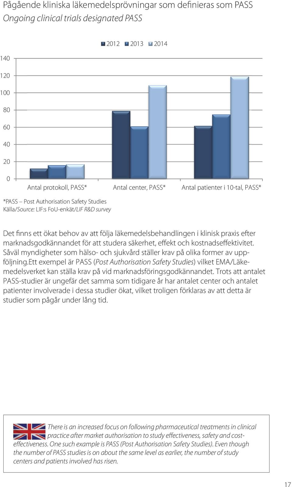 effekt och kostnadseffektivitet. Såväl myndigheter som hälso- och sjukvård ställer krav på olika former av uppföljning.