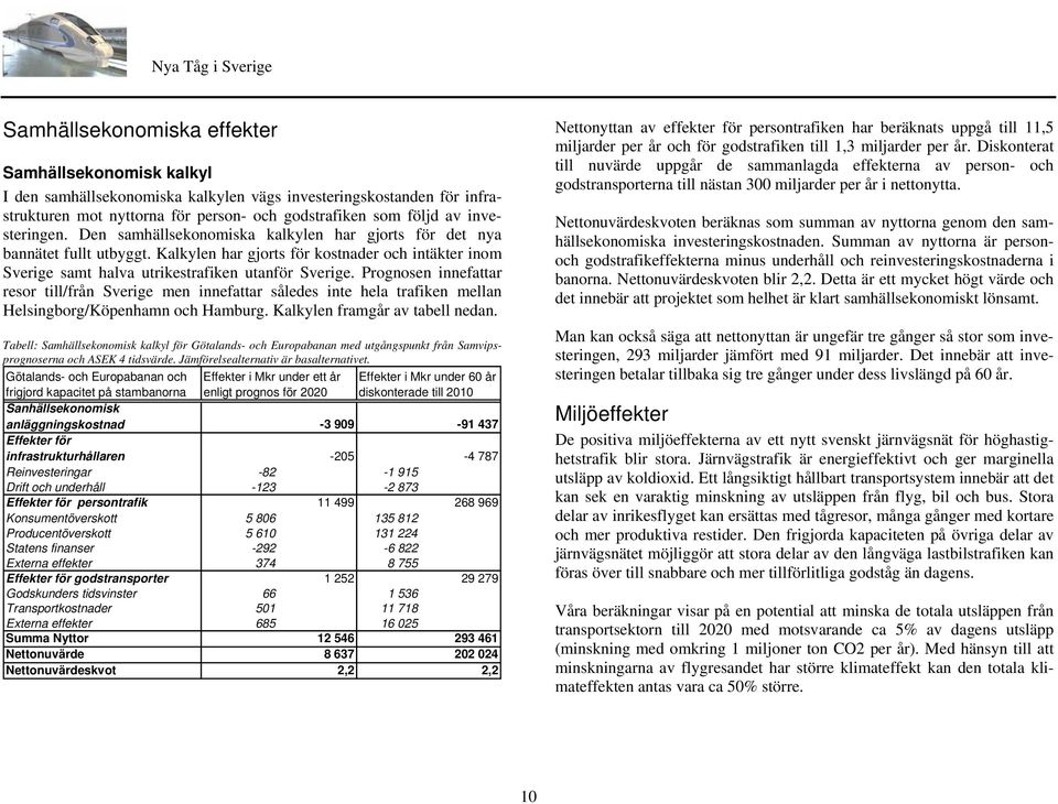 Prognosen innefattar resor till/från Sverige men innefattar således inte hela trafiken mellan Helsingborg/Köpenhamn och Hamburg. Kalkylen framgår av tabell nedan.