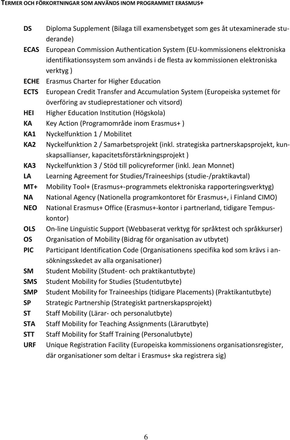 Accumulation System (Europeiska systemet för överföring av studieprestationer och vitsord) HEI Higher Education Institution (Högskola) KA Key Action (Programområde inom Erasmus+ ) KA1 Nyckelfunktion