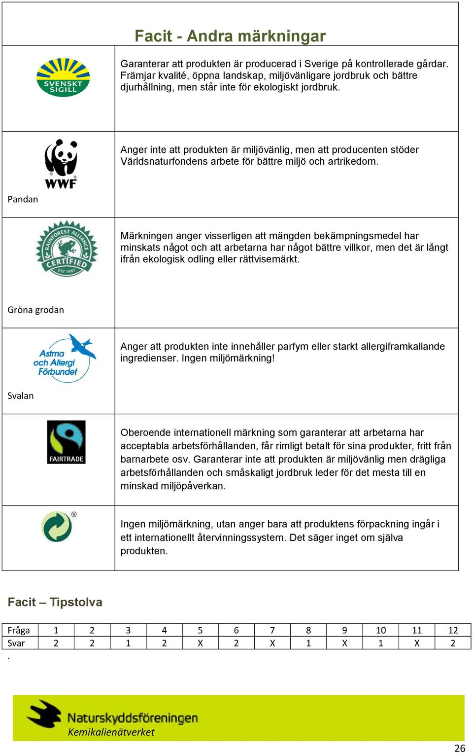 Anger inte att produkten är miljövänlig, men att producenten stöder Världsnaturfondens arbete för bättre miljö och artrikedom.