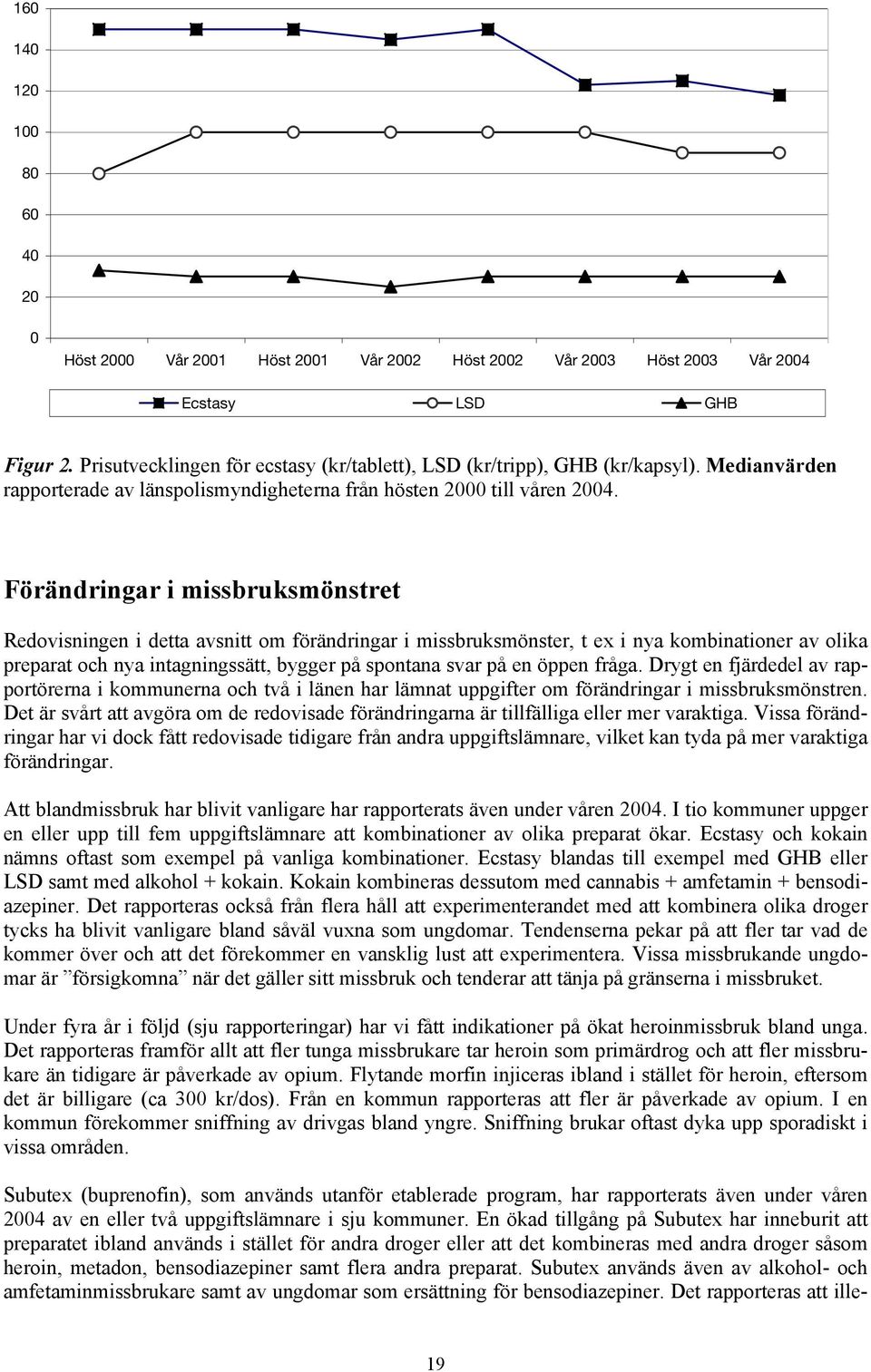 Förändringar i missbruksmönstret Redovisningen i detta avsnitt om förändringar i missbruksmönster, t ex i nya kombinationer av olika preparat och nya intagningssätt, bygger på spontana svar på en