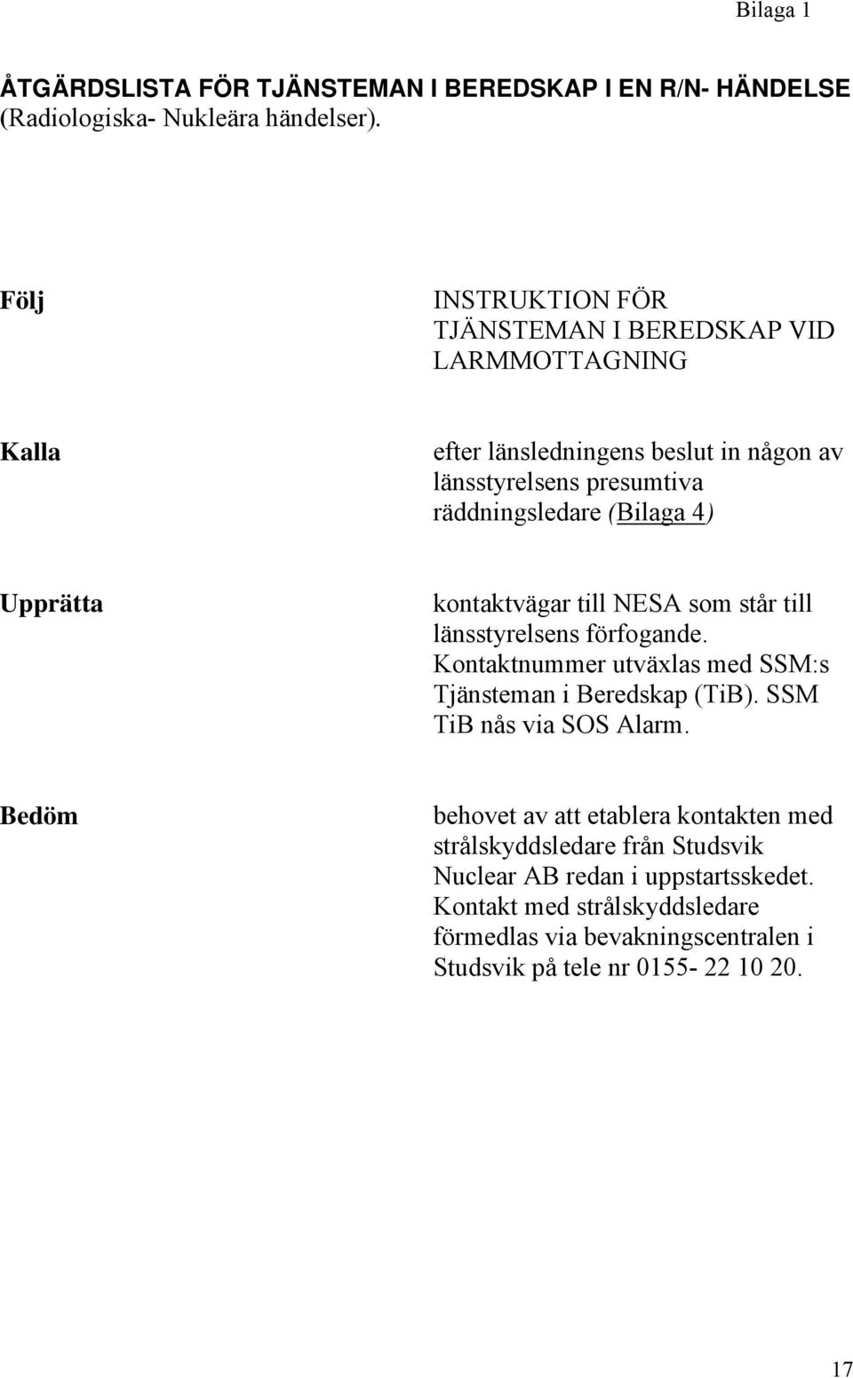 4) Upprätta kontaktvägar till NESA som står till länsstyrelsens förfogande. Kontaktnummer utväxlas med SSM:s Tjänsteman i Beredskap (TiB).