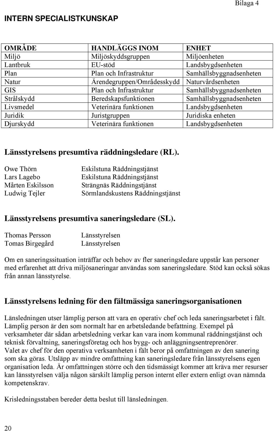 Landsbygdsenheten Juridik Juristgruppen Juridiska enheten Djurskydd Veterinära funktionen Landsbygdsenheten Länsstyrelsens presumtiva räddningsledare (RL).