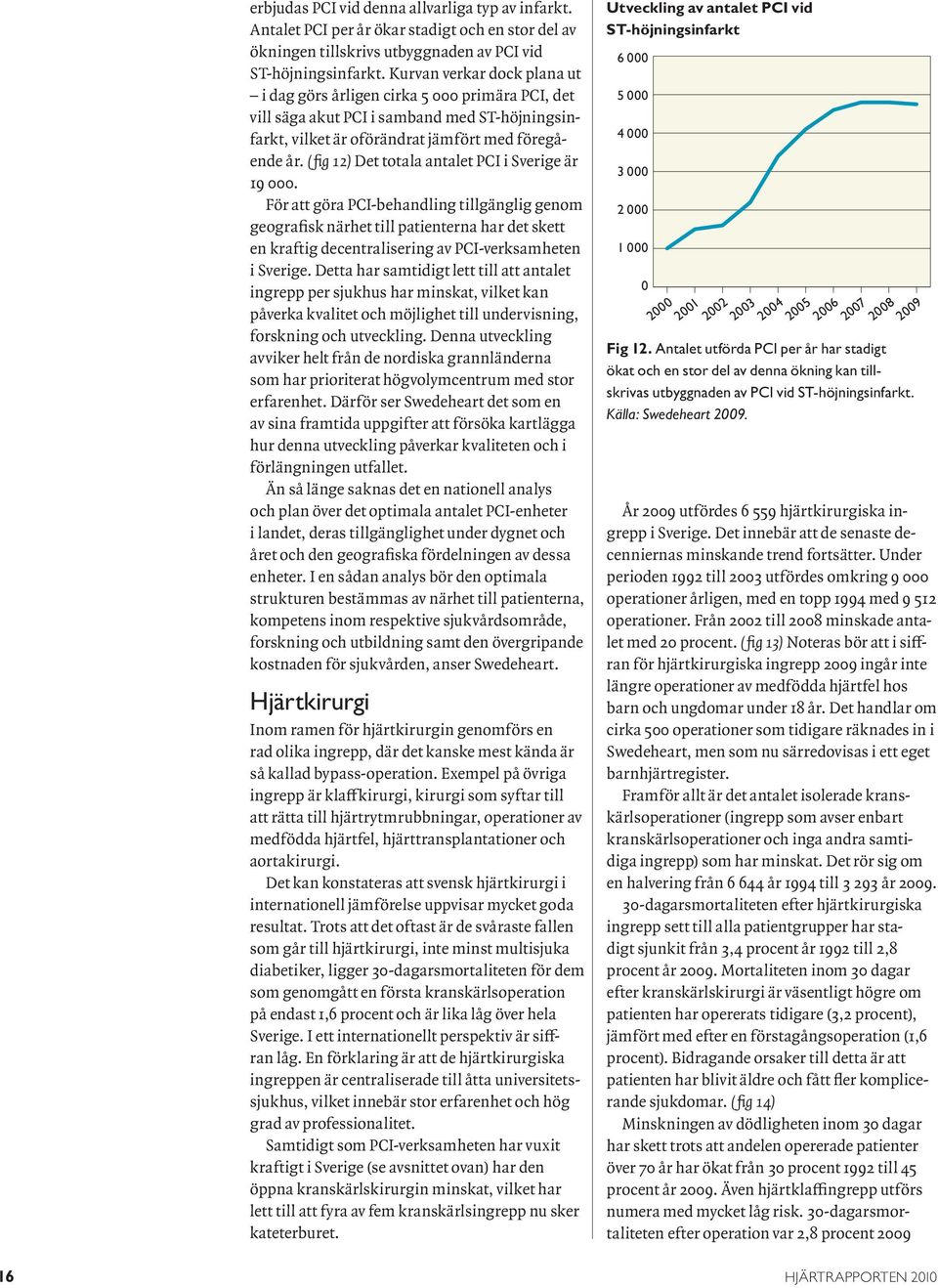 ( fi g 1 2)Det totala antalet PCI i Sverige är 4000 3000 19 000.