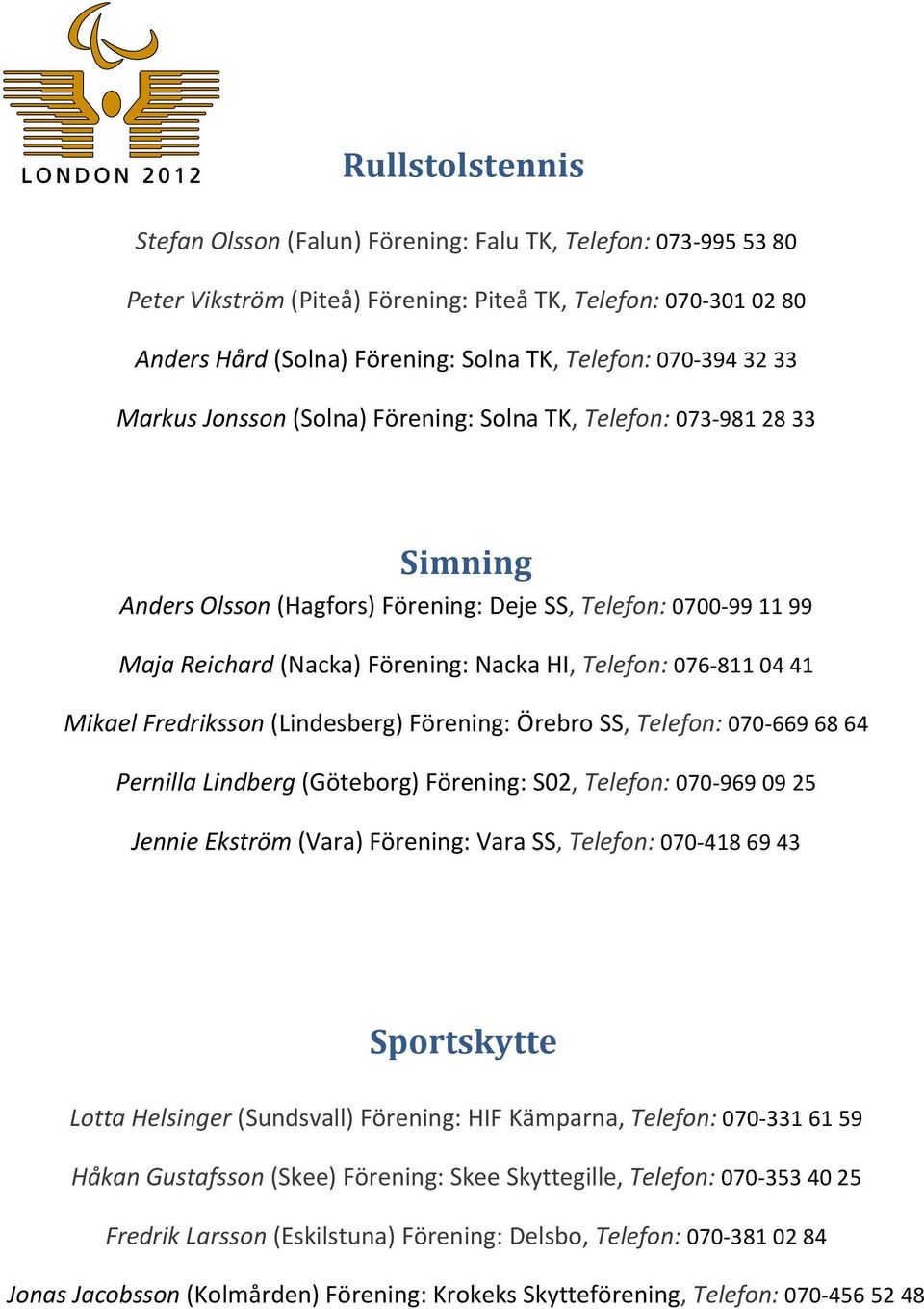 Telefon: 076-811 04 41 Mikael Fredriksson (Lindesberg) Förening: Örebro SS, Telefon: 070-669 68 64 Pernilla Lindberg (Göteborg) Förening: S02, Telefon: 070-969 09 25 Jennie Ekström (Vara) Förening: