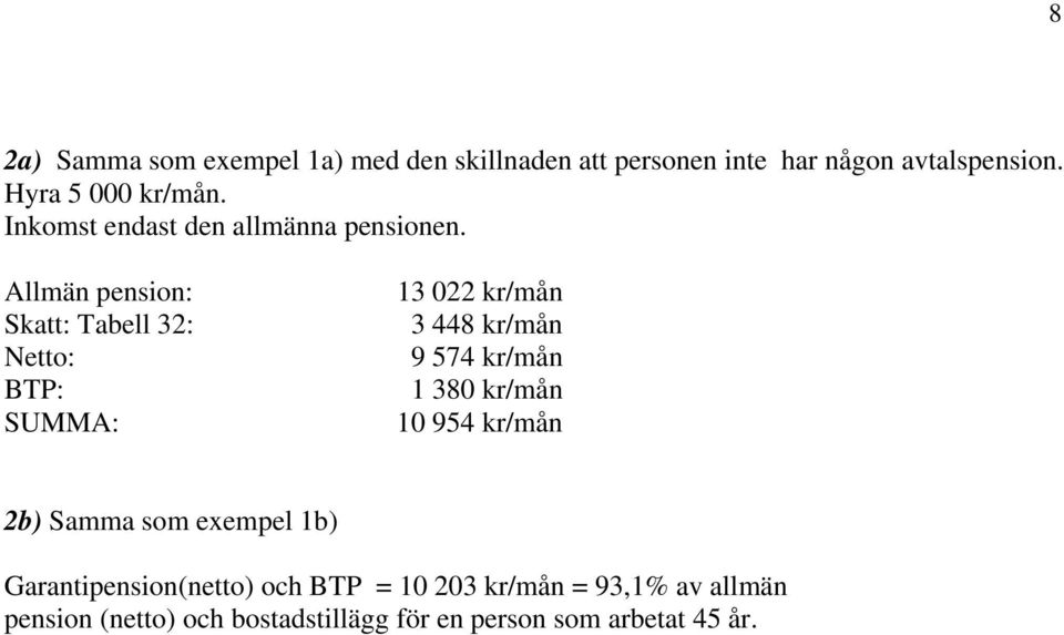 Allmän pension: Skatt: Tabell 32: Netto: BTP: SUMMA: 13 022 kr/mån 3 448 kr/mån 9 574 kr/mån 1 380 kr/mån