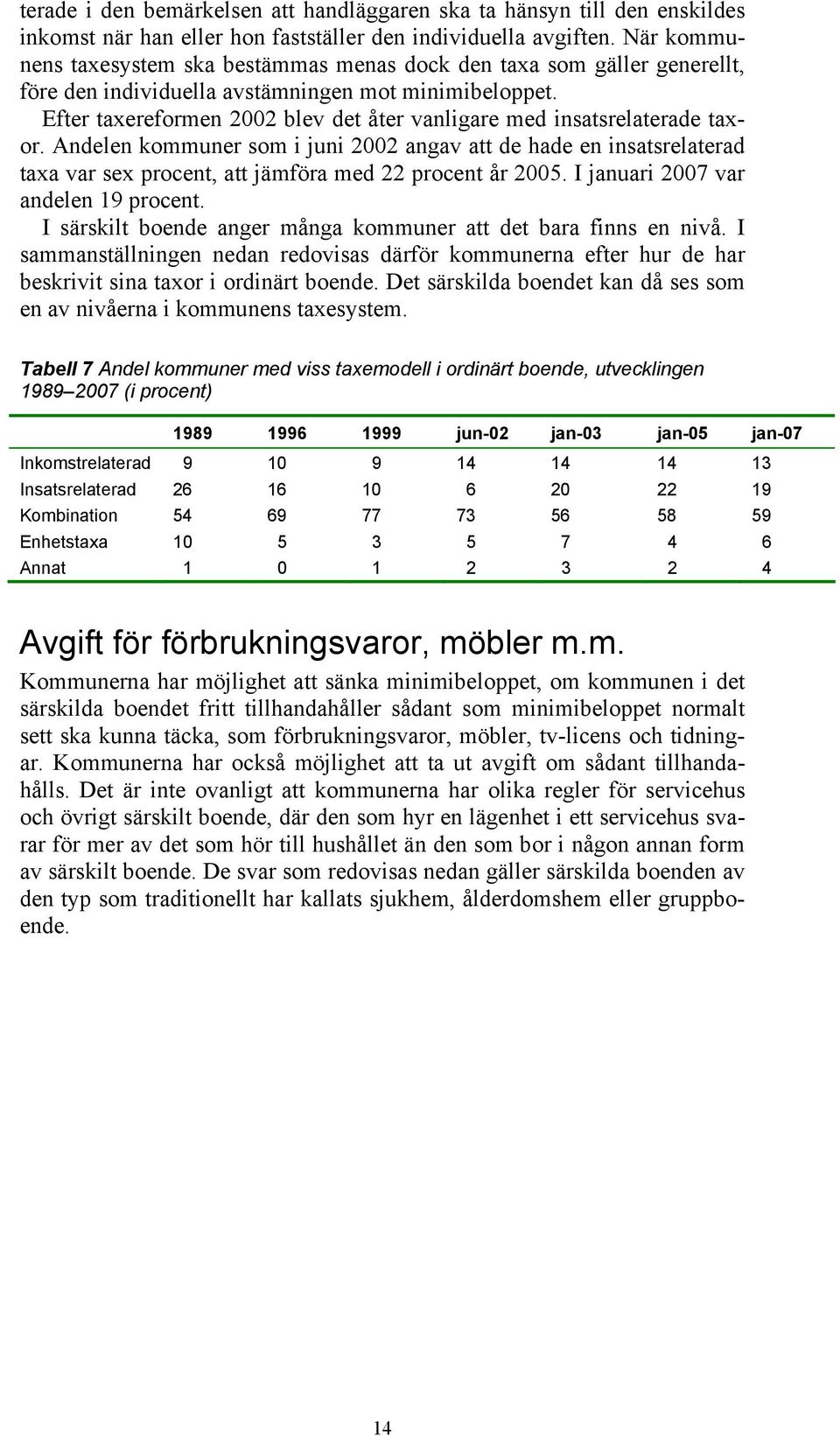 Efter taxereformen 2002 blev det åter vanligare med insatsrelaterade taxor.