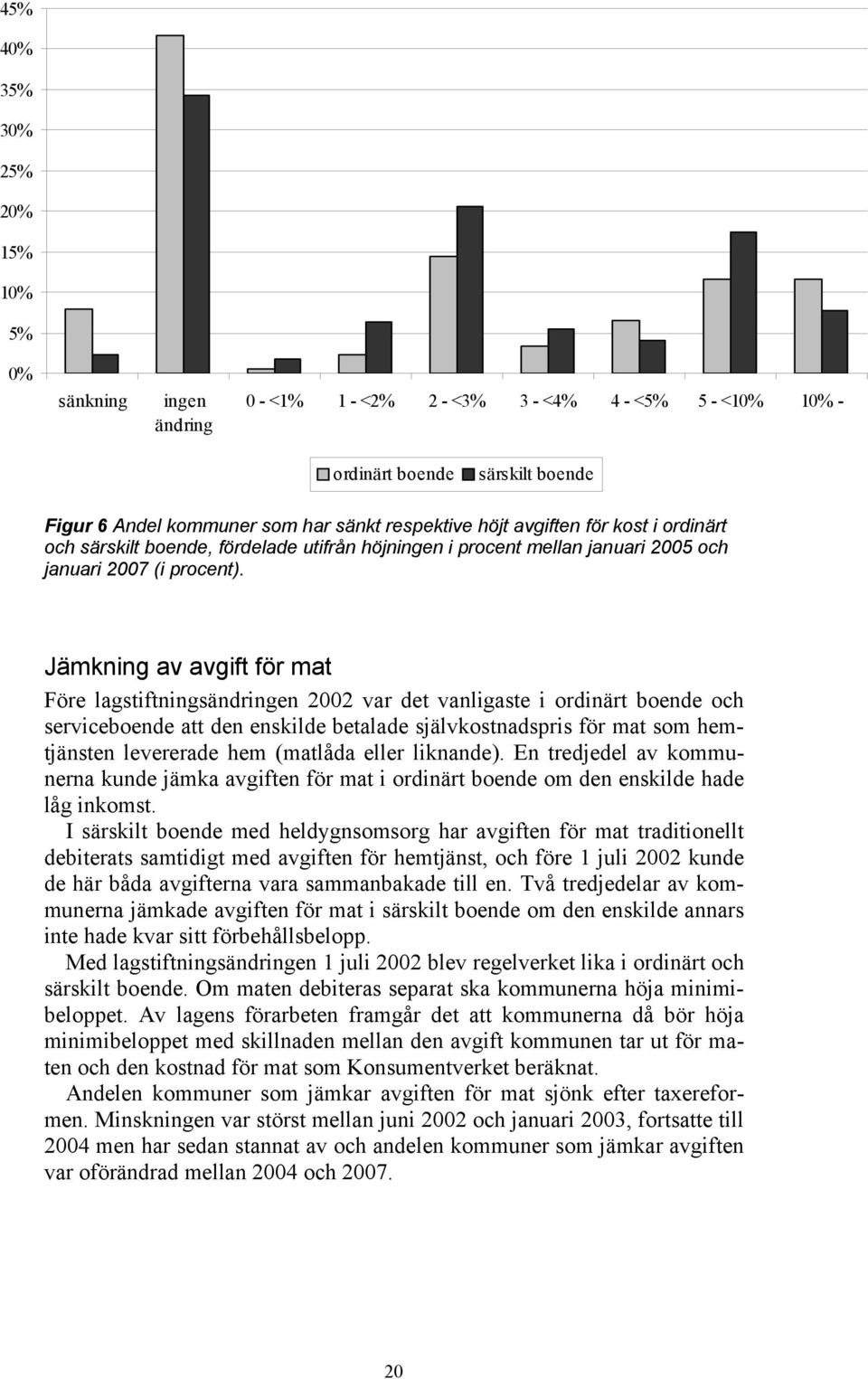 Jämkning av avgift för mat Före lagstiftningsändringen 2002 var det vanligaste i ordinärt boende och serviceboende att den enskilde betalade självkostnadspris för mat som hemtjänsten levererade hem