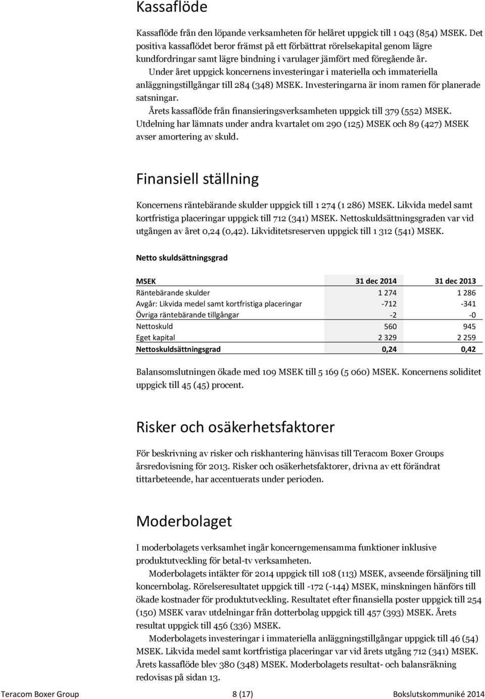 Under året uppgick koncernens investeringar i materiella och immateriella anläggningstillgångar till 284 (348) MSEK. Investeringarna är inom ramen för planerade satsningar.