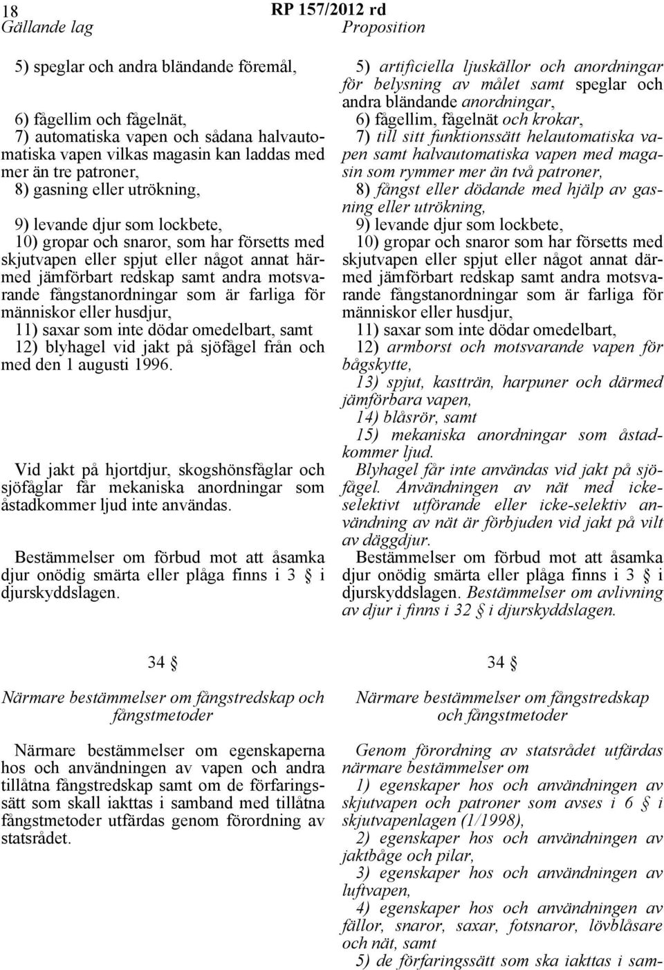 fångstanordningar som är farliga för människor eller husdjur, 11) saxar som inte dödar omedelbart, samt 12) blyhagel vid jakt på sjöfågel från och med den 1 augusti 1996.