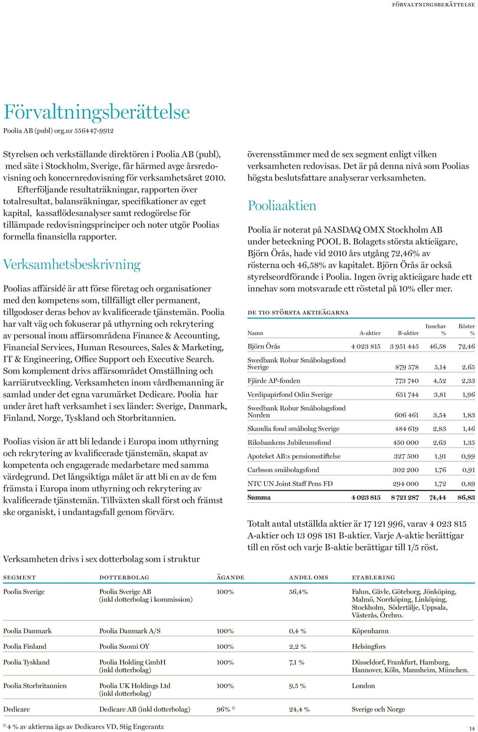 Efterföljande resultaträkningar, rapporten över totalresultat, balansräkningar, specifikationer av eget kapital, kassaflödesanalyser samt redogörelse för tillämpade redovisningsprinciper och noter