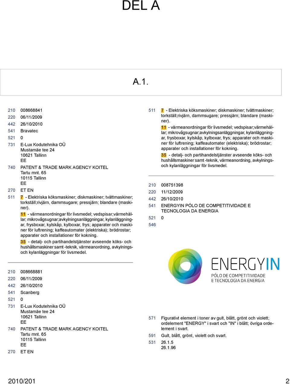 11 - värmeanordningar för livsmedel; vedspisar;värmehällar; mikrovågsugnar;avkylningsanläggningar, kylanläggningar, frysboxar, kylskåp, kylboxar, frys; apparater och maskiner för luftrening;