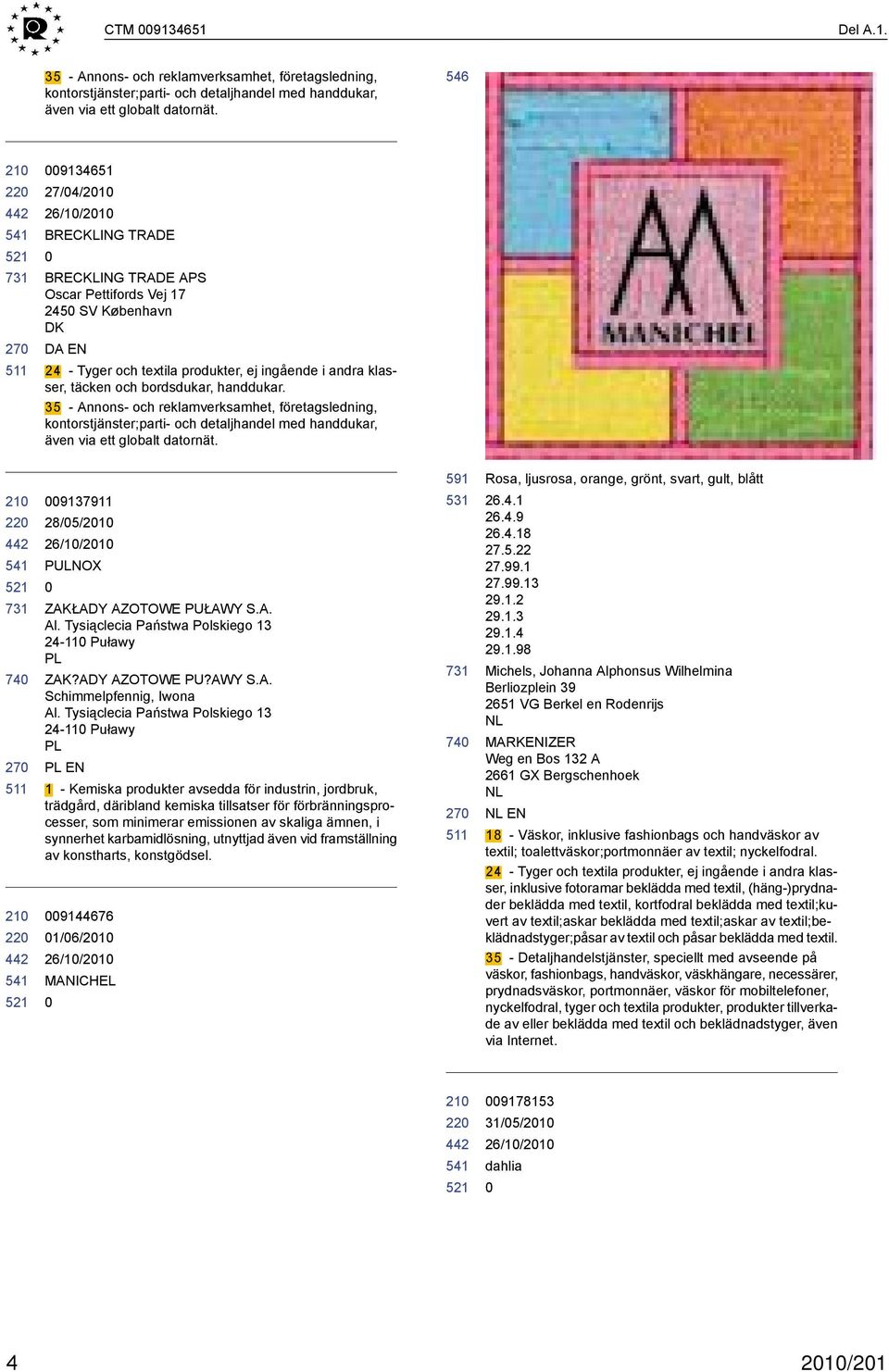 35 - Annons- och reklamverksamhet, företagsledning, kontorstjänster;parti- och detaljhandel med handdukar, även via ett globalt datornät. 22 22 9137911 28/5/21 PULNOX ZAKŁADY AZOTOWE PUŁAWY S.A. Al.