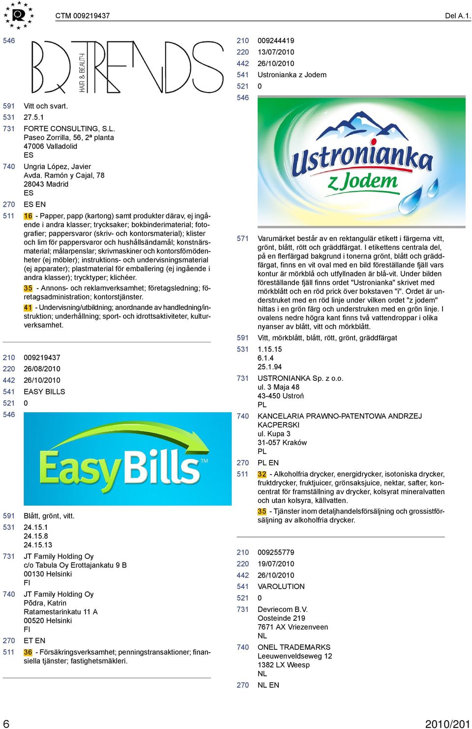 kontorsmaterial); klister och lim för pappersvaror och hushållsändamål; konstnärsmaterial; målarpenslar; skrivmaskiner och kontorsförnödenheter (ej möbler); instruktions- och undervisningsmaterial