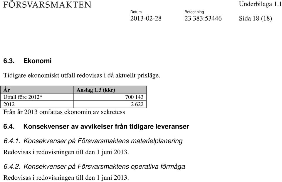 3 (kkr) Utfall före 2012* 700 143 2012 2 622 Från år 2013 omfattas ekonomin av sekretess 6.4. Konsekvenser av avvikelser från tidigare leveranser 6.