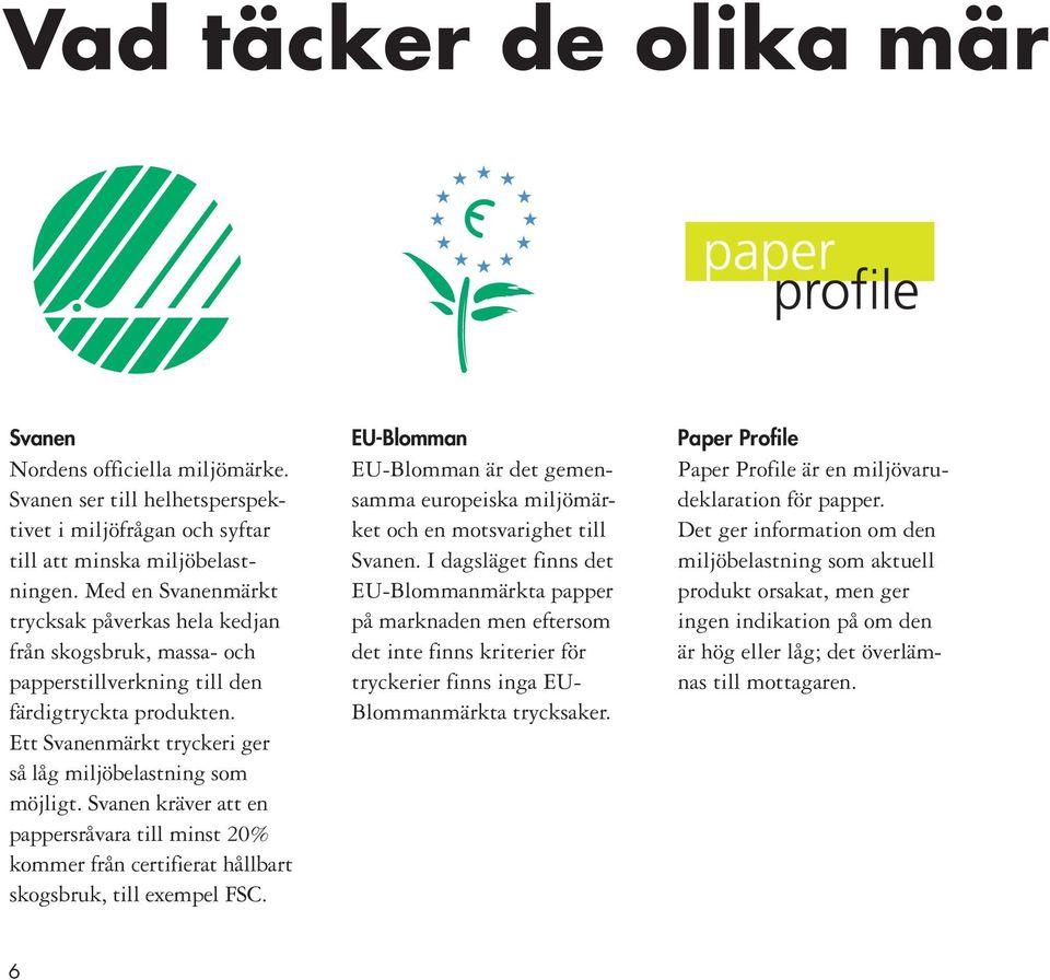 Svanen kräver att en pappersråvara till minst 20% kommer från certifierat hållbart skogsbruk, till exempel FSC.