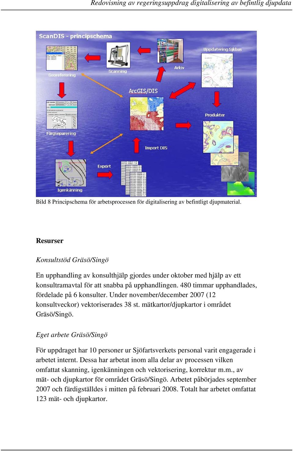 480 timmar upphandlades, fördelade på 6 konsulter. Under november/december 2007 (12 konsultveckor) vektoriserades 38 st. mätkartor/djupkartor i området Gräsö/Singö.