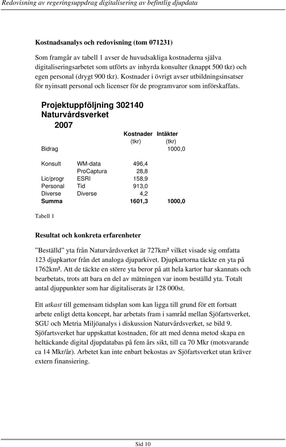 Projektuppföljning 302140 Naturvårdsverket 2007 Kostnader Intäkter (tkr) (tkr) Bidrag 1000,0 Konsult WM-data 496,4 ProCaptura 28,8 Lic/progr ESRI 158,9 Personal Tid 913,0 Diverse Diverse 4,2 Summa