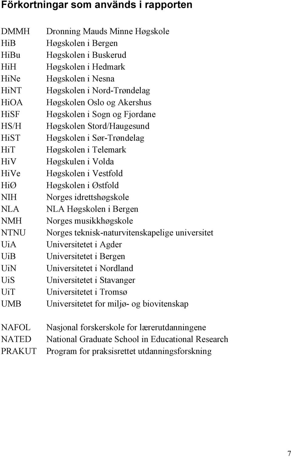 Sør-Trøndelag Høgskolen i Telemark Høgskulen i Volda Høgskolen i Vestfold Høgskolen i Østfold Norges idrettshøgskole NLA Høgskolen i Bergen Norges musikkhøgskole Norges teknisk-naturvitenskapelige