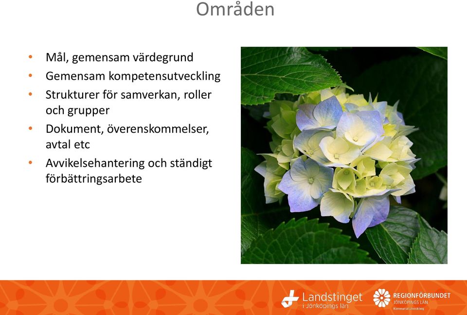 roller och grupper Dokument, överenskommelser,