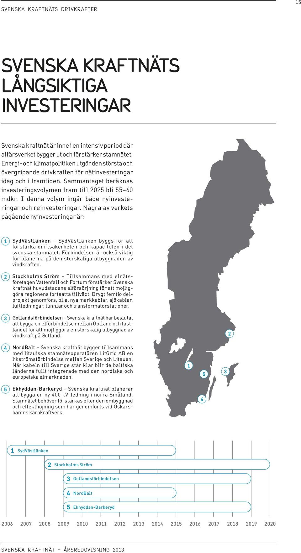 I denna volym ingår både nyinvesteringar och reinvesteringar.