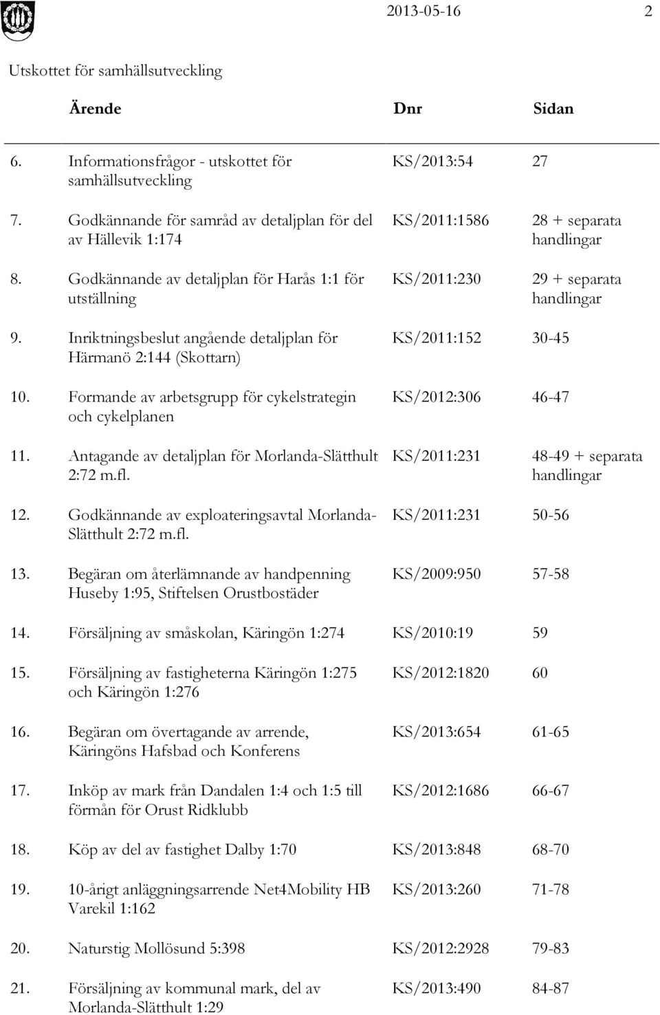 Inriktningsbeslut angående detaljplan för Härmanö 2:144 (Skottarn) 10. Formande av arbetsgrupp för cykelstrategin och cykelplanen KS/2011:152 30-45 KS/2012:306 46-47 11.